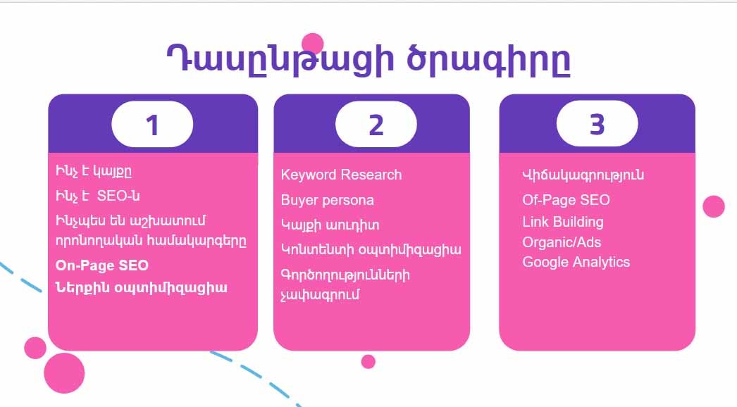 SEO դասընթացներ