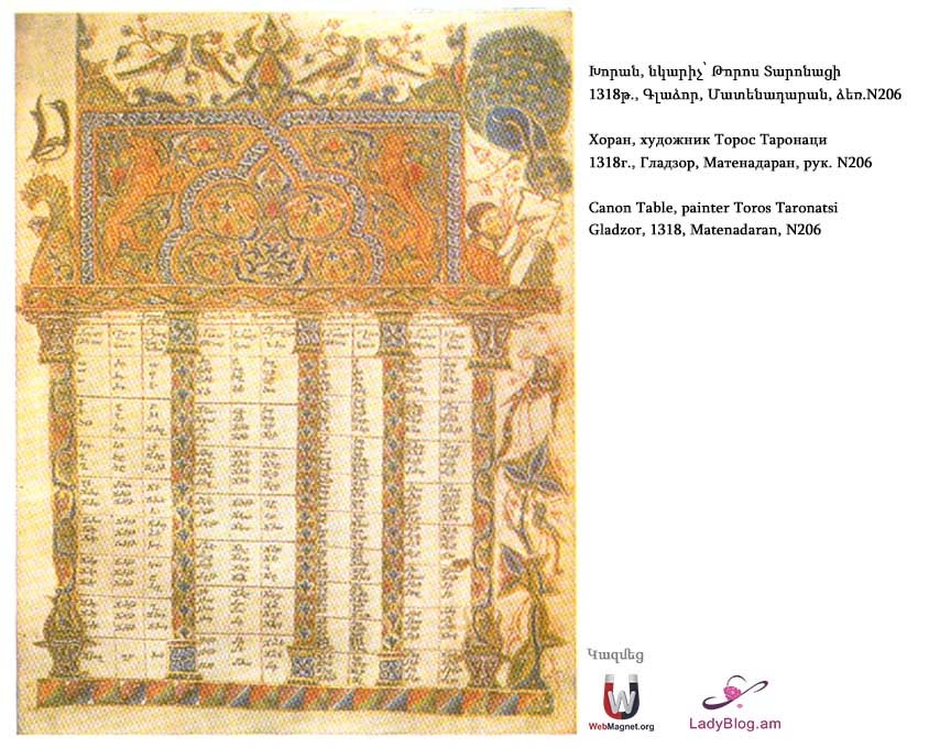  Խորան, նկարիչ՝ Թորոս Տարոնացի, 1318թ., Գլաձոր, Хоран, художник Торос Таронаци, Canon Table, painter Toros Taronatsi