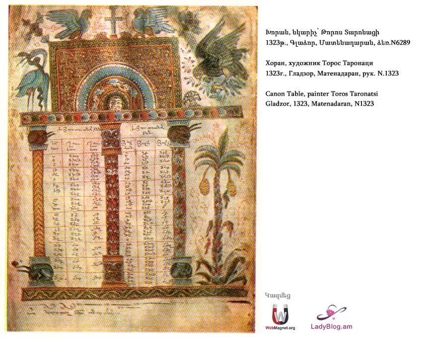 Խորան, նկարիչ՝ Թորոս Տարոնացի, 1323թ., Գլաձոր, Մատենադարան, ձեռ.N6289, Хоран, художник Торос Таронаци, Canon Table, painter Toros Taronatsi