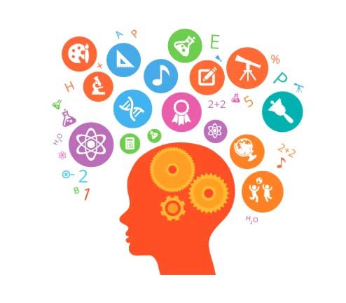 Փափուկ հմտություններ, Soft Skills