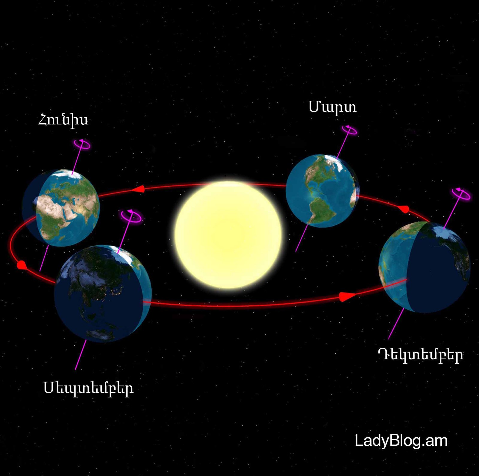 Այսօր աշնանային գիշերահավասարի օրն է, 23.09.2021