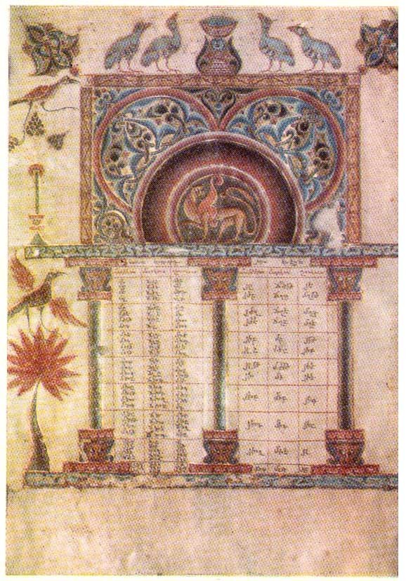 Խորան, նկարիչ՝ Սարգիս 1306թ.