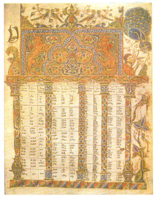 Խորան, նկարիչ՝ Թորոս Տարոնացի