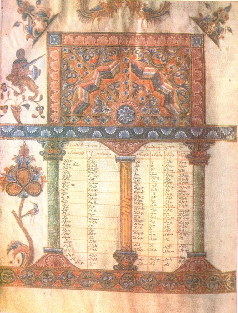 Խորան, նկարիչ՝ Ավագ