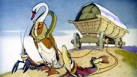 Կարապը, խեցգետինը եւ գայլաձուկը, Իվան Կռիլով